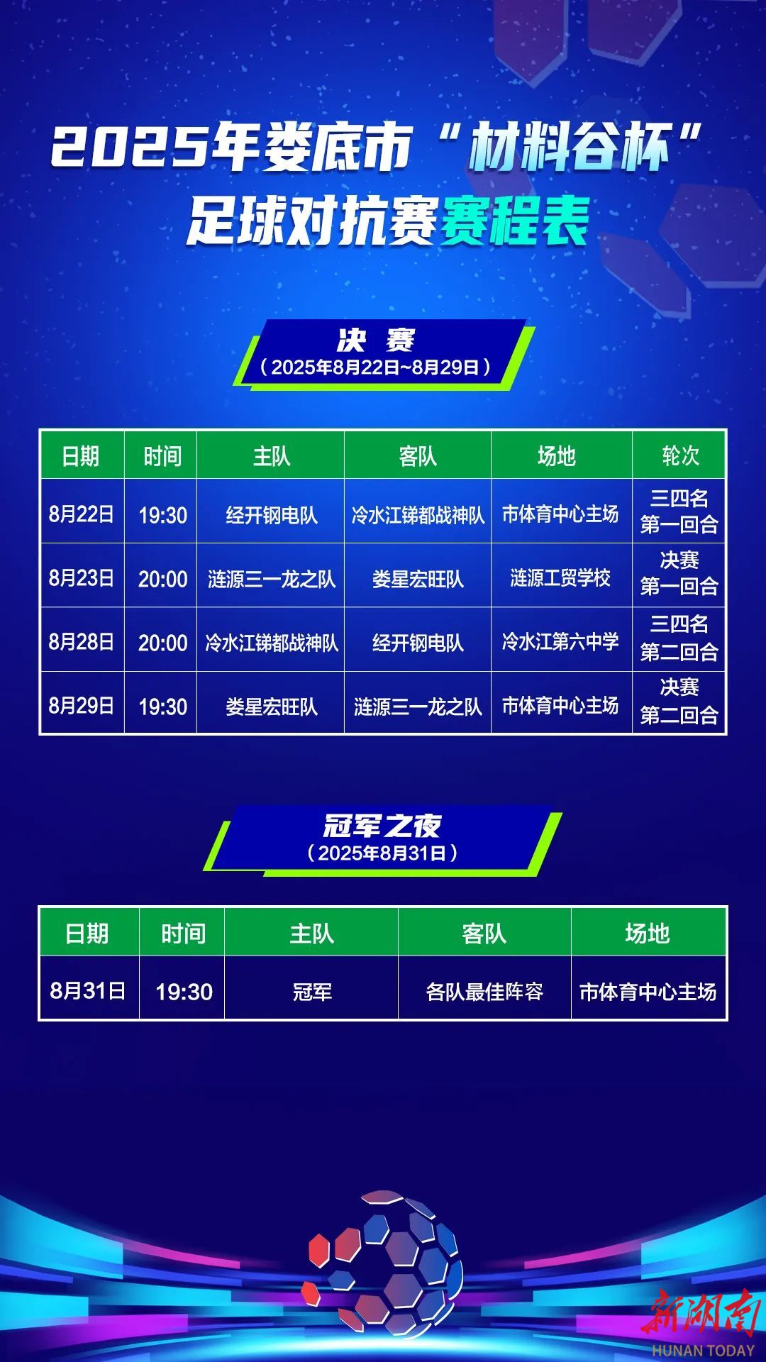 疯狂的“娄超”|速看！娄超决赛赛程来了