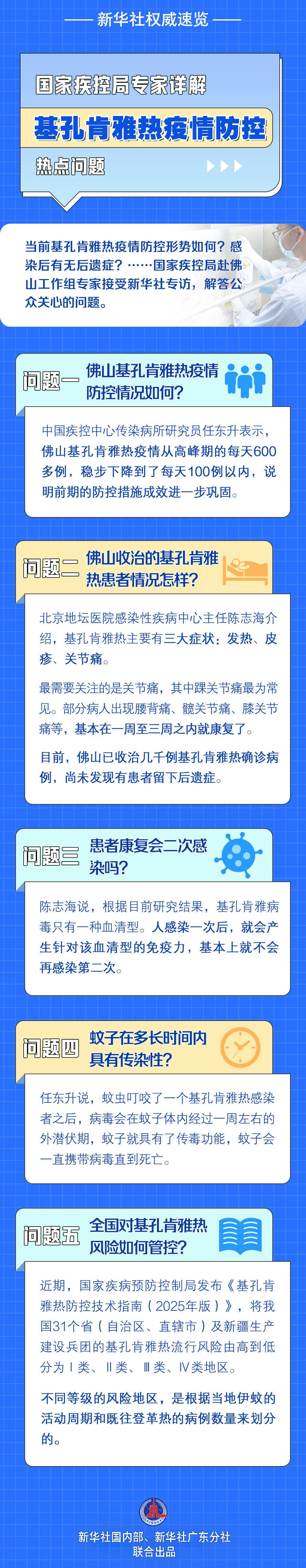 國(guó)家疾控局專家詳解基孔肯雅熱疫情防控?zé)狳c(diǎn)問(wèn)題