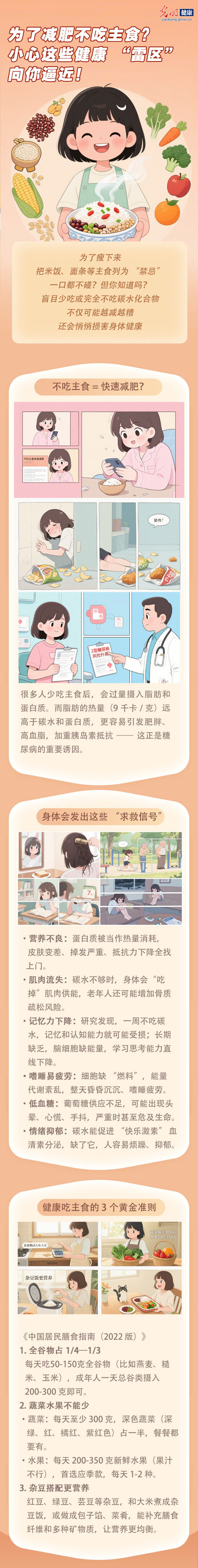 為了減肥不吃主食 小心這些健康 “雷區(qū)” 向你逼近