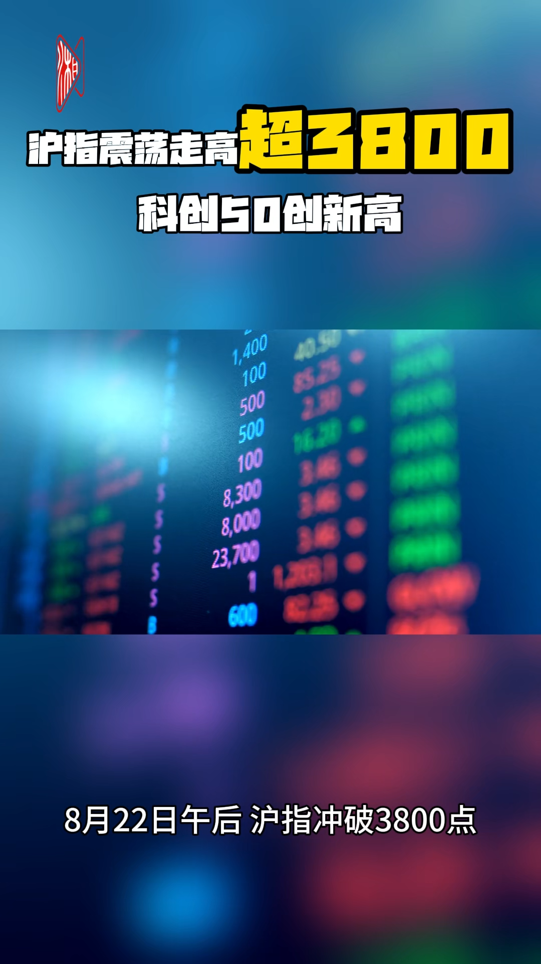 視頻|滬指震蕩走高超3800，科創(chuàng)50創(chuàng)新高
