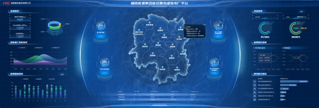 湖南虛擬電廠運營商+1