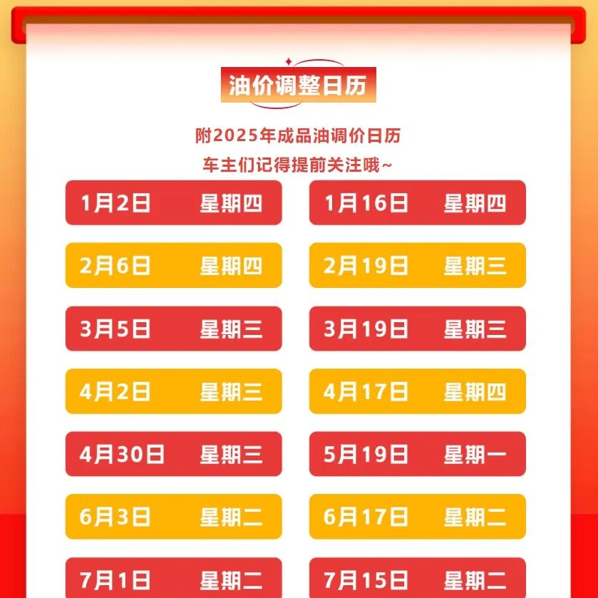 时间定了！油价大调整