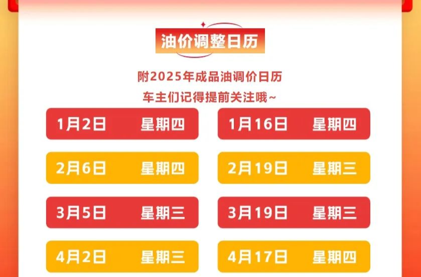 時間定了！油價大調(diào)整
