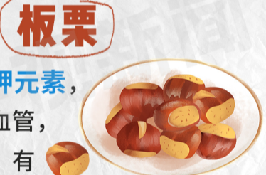 一图解读丨这些食物秋天吃应季又健康 好处太多了！