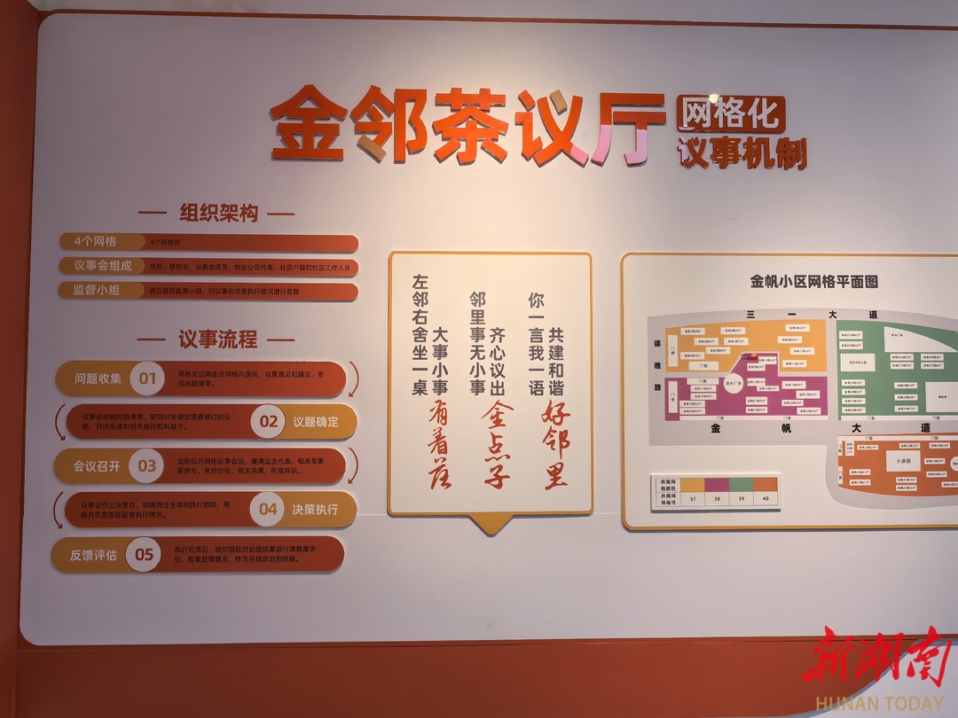 走小區(qū) 看新貌│開福區(qū)金帆小區(qū)煥新記：從“矛盾漩渦”到“幸福家園”