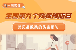 第九個全國殘疾預(yù)防日 | 一圖讀懂常見易致殘的傷害預(yù)防