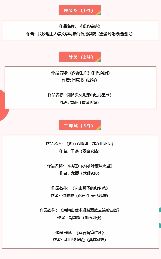 關(guān)注！婁底民宿創(chuàng)意短視頻獲獎(jiǎng)名單來了！