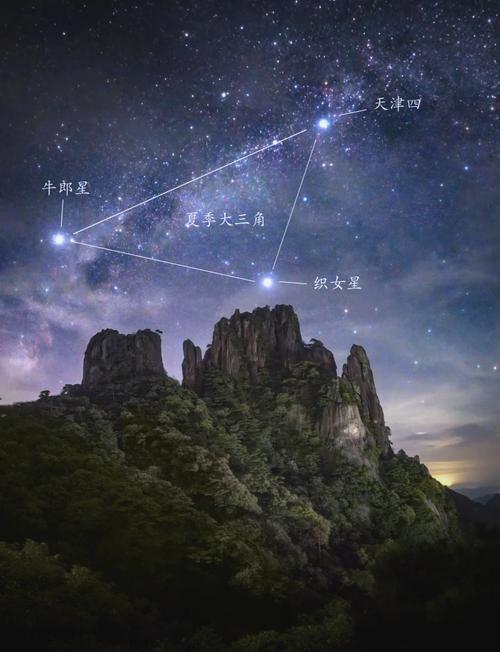 星空有約｜七夕來臨，“牛郎”“織女”竟“漸行漸遠(yuǎn)”
