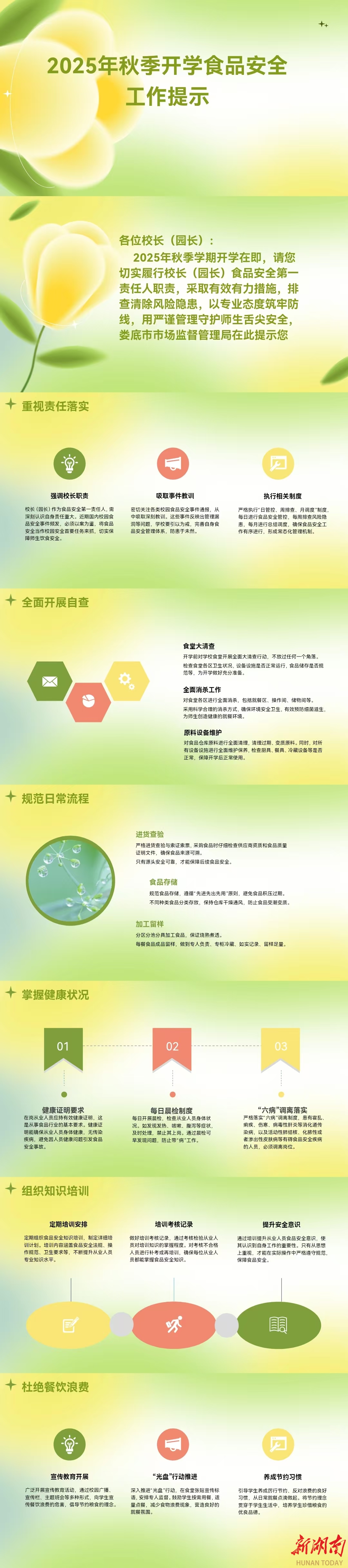 長圖|2025年秋季開學(xué)食品安全工作提示