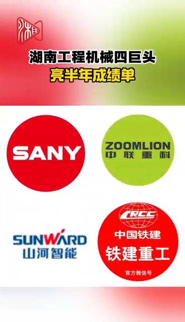 湘企四大工程機(jī)械龍頭成績(jī)單顯示—— 技術(shù)創(chuàng)新+國(guó)際化，打破行業(yè)周期桎梏