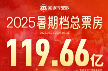 熱力暑期檔，銀幕映照湖湘消費(fèi)新活力