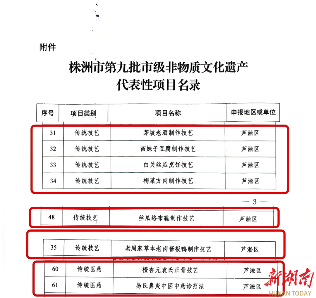 芦淞区再添8项市级非物质文化遗产！