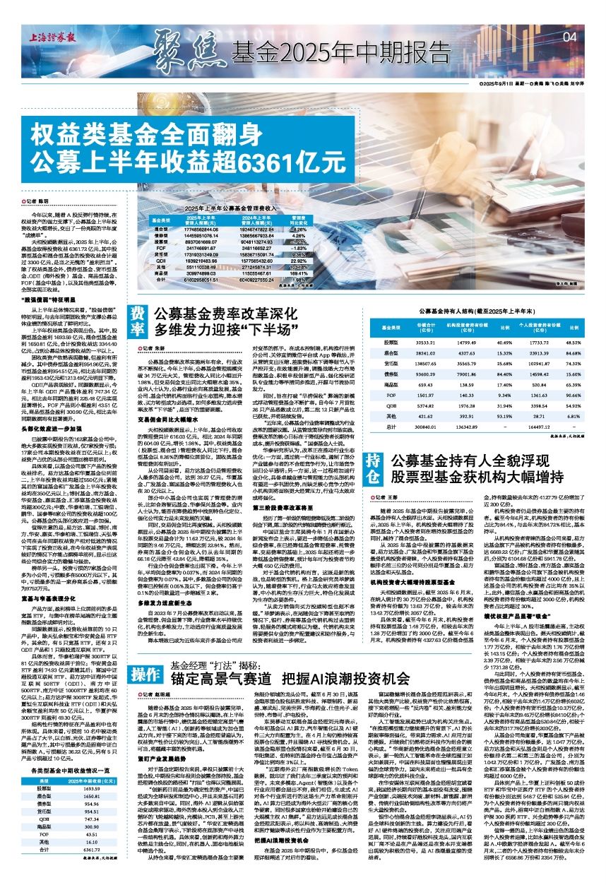 持倉 公募基金持有人全貌浮現(xiàn) 股票型基金獲機(jī)構(gòu)大幅增持