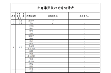 這筆錢直接發(fā)給個(gè)人！湖南這些地方已實(shí)現(xiàn)→