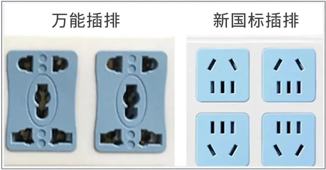 這種插線板早就被禁用了，看看你家有嗎？