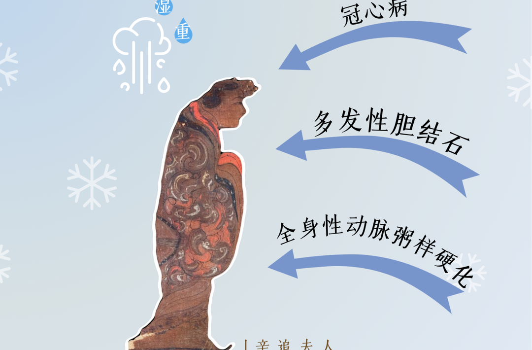 長夏之末，辛追夫人教您如何告別“朋克養(yǎng)生”