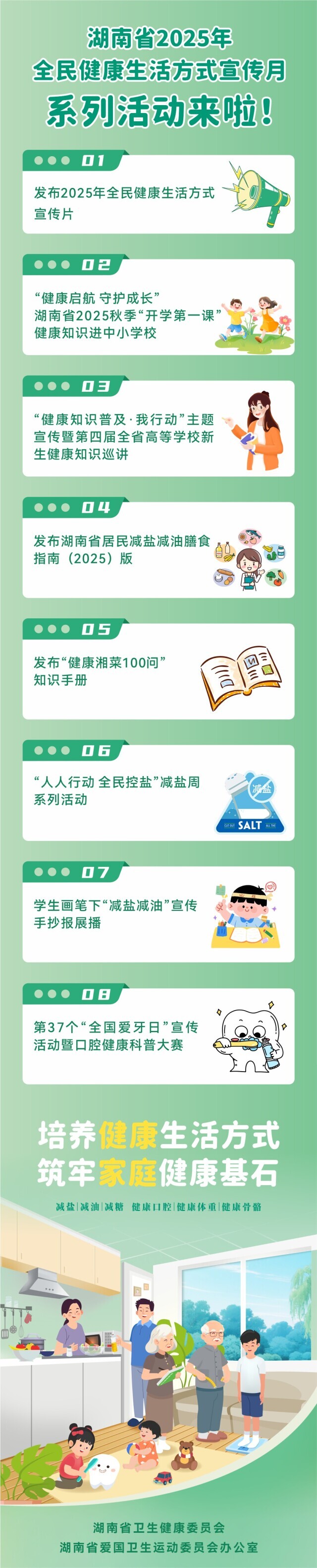 八大主題行動！湖南2025年全民健康生活方式宣傳月活動來啦！