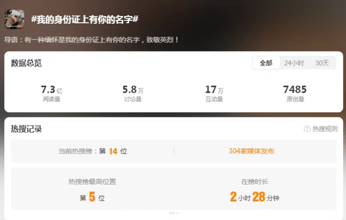 刷屏了！我的身份證上有你的名字！網(wǎng)友發(fā)起接力→