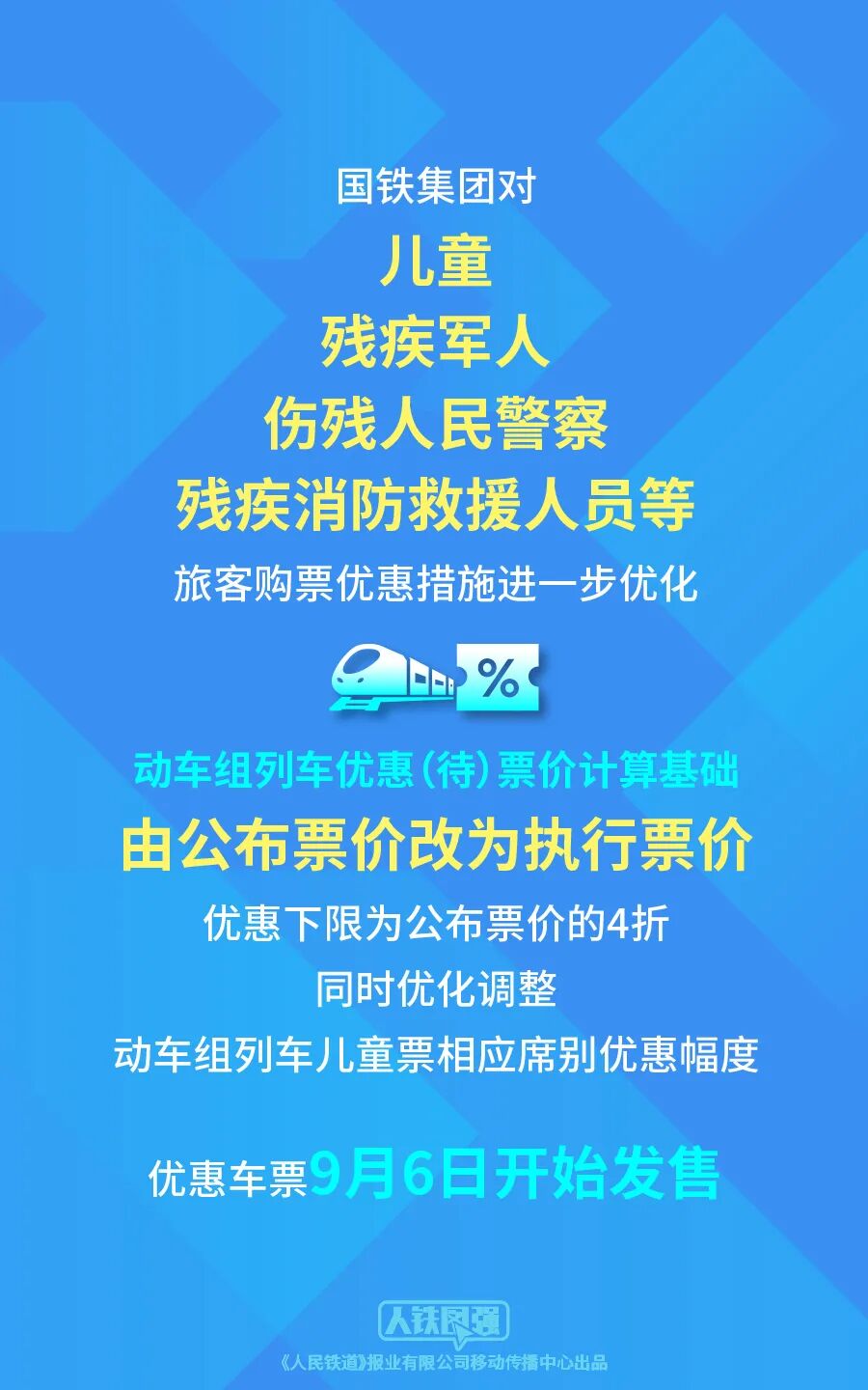 兒童火車票優(yōu)惠下限4折！國鐵最新宣布