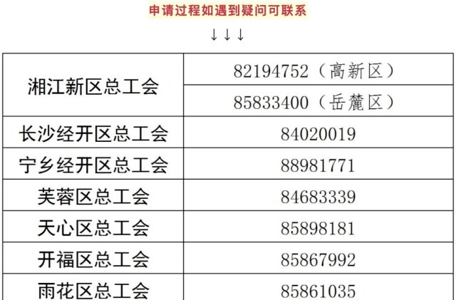 最高可享2000元，長沙推出2025年度在職職工生育補助政策