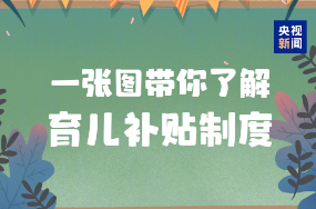 育兒補(bǔ)貼申領(lǐng)正式全面開放！