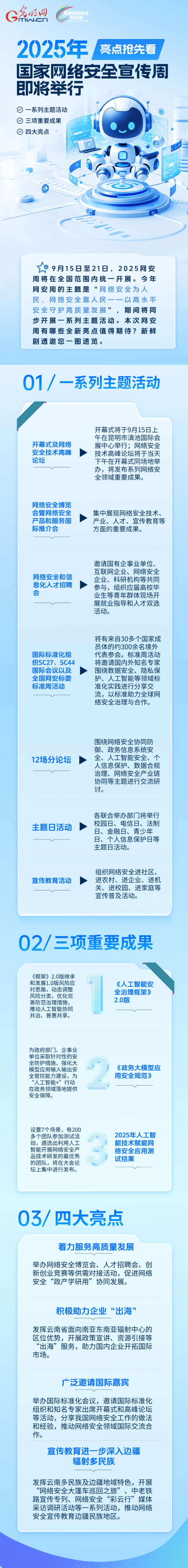 2025年國(guó)家網(wǎng)絡(luò)安全宣傳周有哪些全新亮點(diǎn)？一圖速覽↓