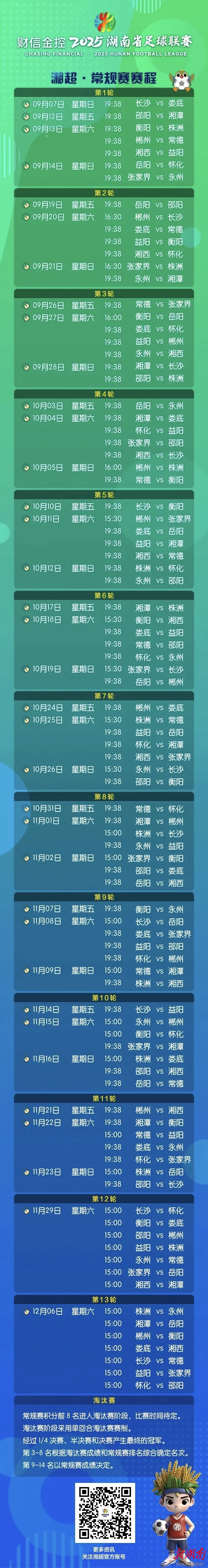 瘋狂的“湘超”|關注！“湘超”常規(guī)賽完整賽程來了