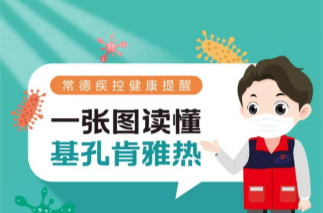 一圖讀懂基孔肯雅熱