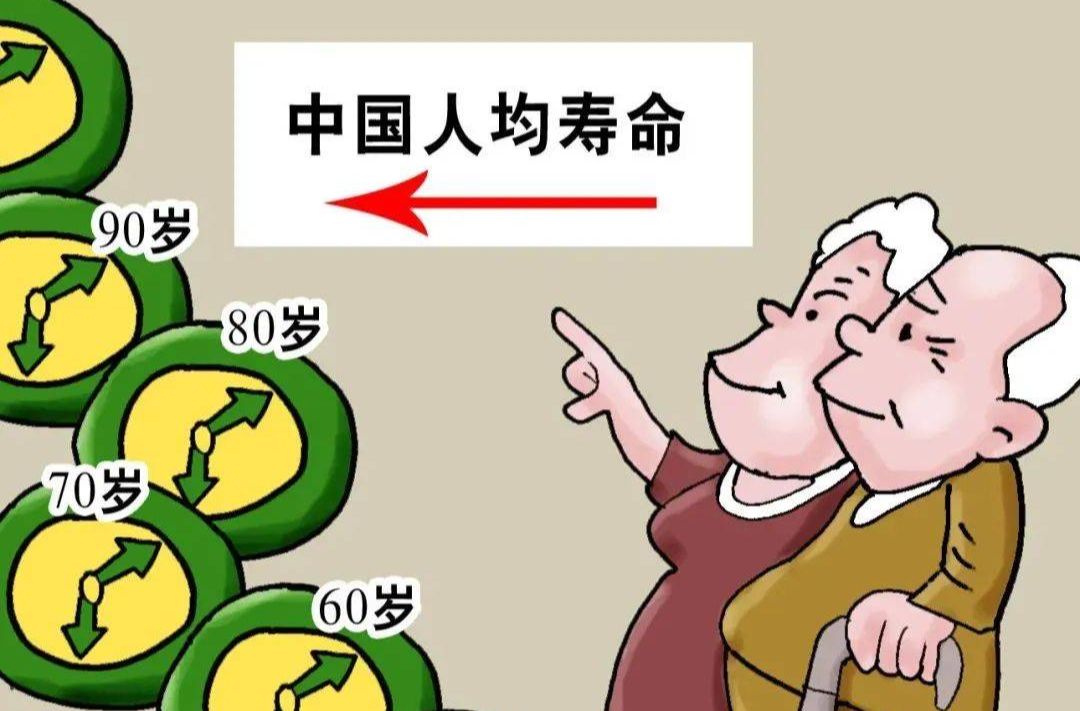 我國(guó)人均預(yù)期壽命達(dá)79歲，5年間提高1.1歲