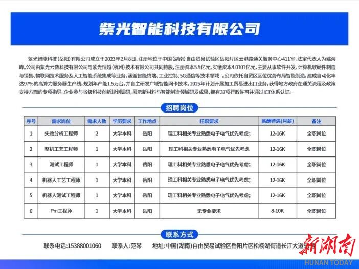 名企云集！快來(lái)湖南省第二屆人力資源服務(wù)業(yè)發(fā)展大會(huì)現(xiàn)場(chǎng)投遞你的簡(jiǎn)歷