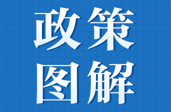 一圖讀懂《深化“智賦萬(wàn)企”行動(dòng) 加快制造業(yè)數(shù)字化轉(zhuǎn)型實(shí)施方案》