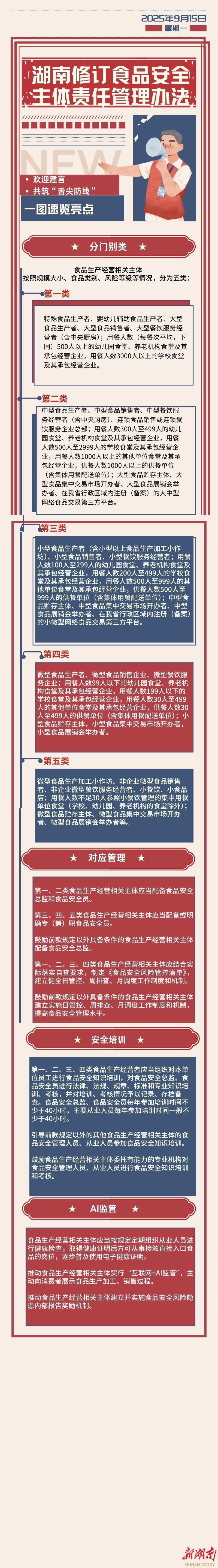 湖南修订食品安全主体责任管理办法 欢迎建言共筑“舌尖防线”