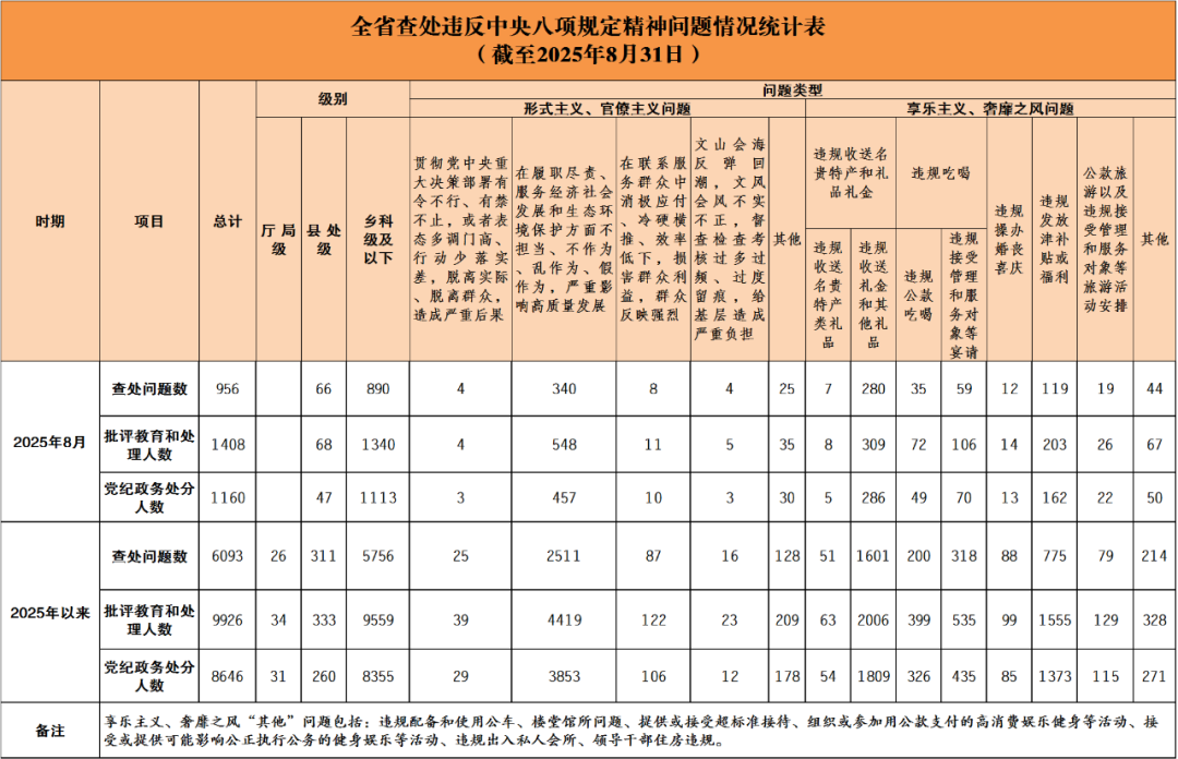 （点击查看大图）