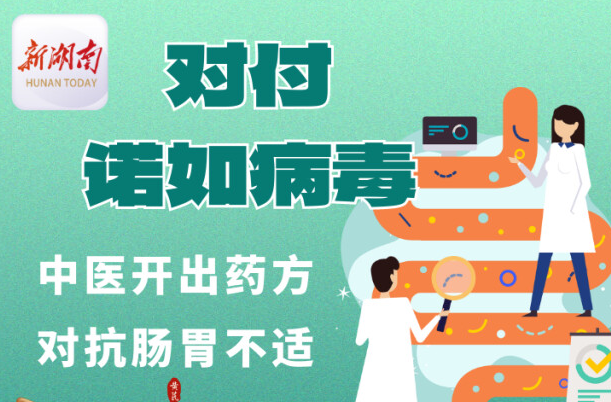 “医”图读懂｜针对诺如病毒引发肠胃不适，中医来支招了！