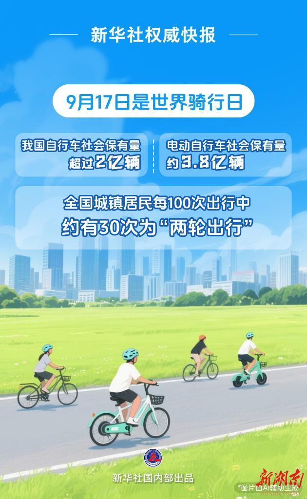 新华社权威快报丨我国自行车和电动自行车社会保有量约5.8亿辆