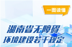 一图读懂 | 《湖南省无障碍环境建设若干规定》之监管监督篇