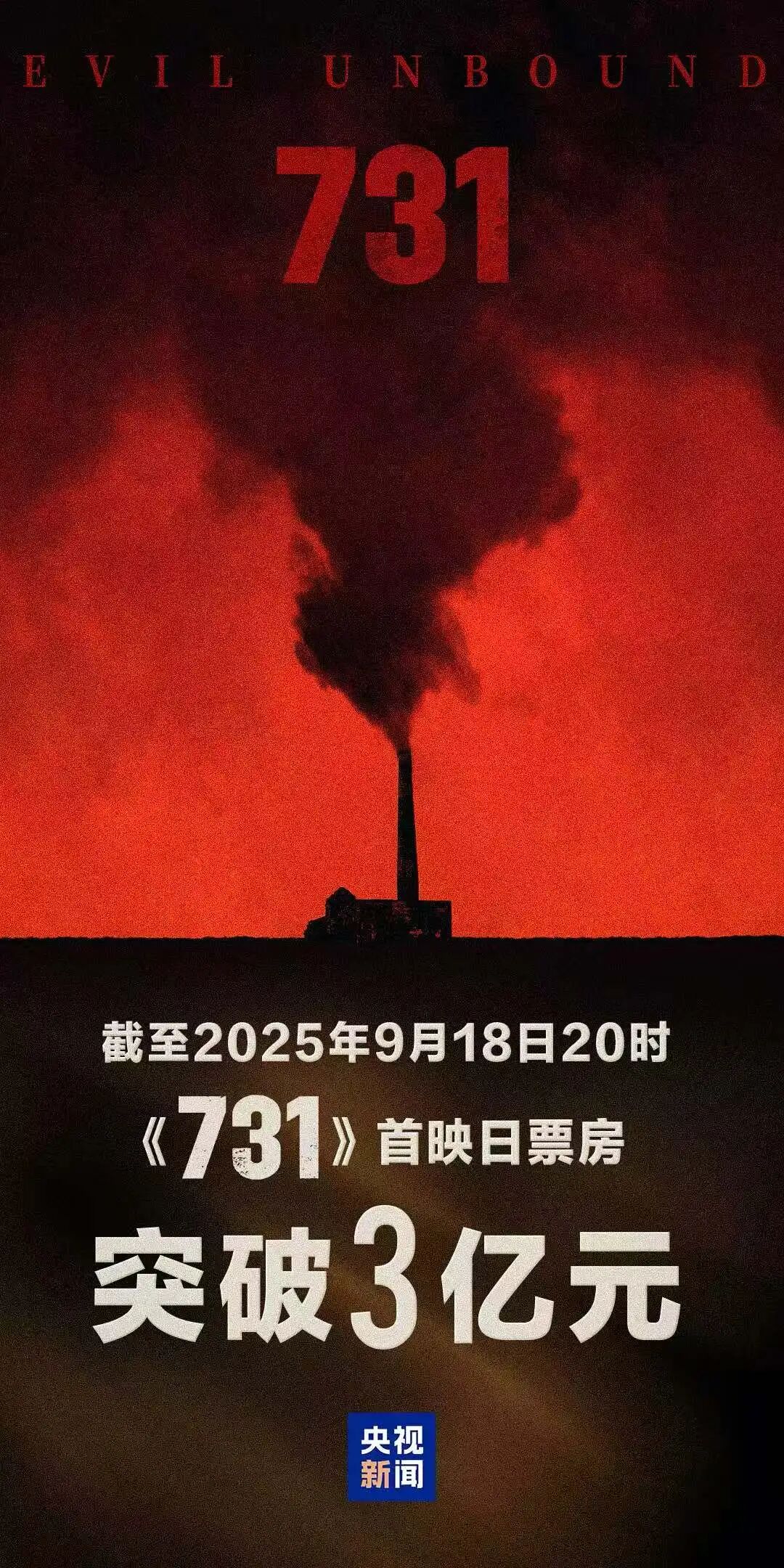 《731》票房破3亿元！
