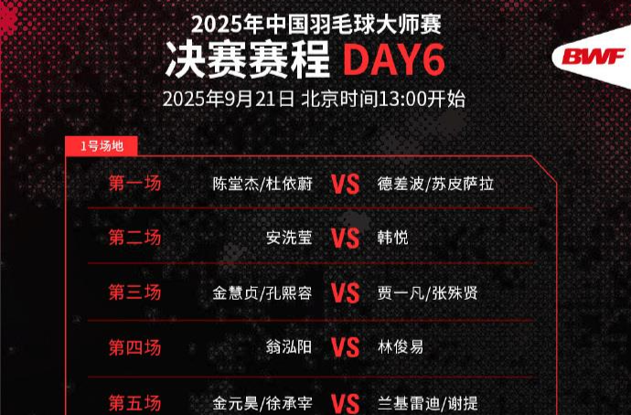 中国羽毛球大师赛进入决赛日 国羽向三项冠军发起冲击