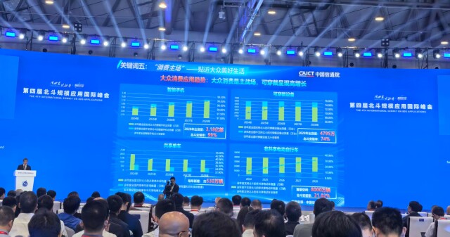 北斗蓝皮书发布！大众消费成应用主战场