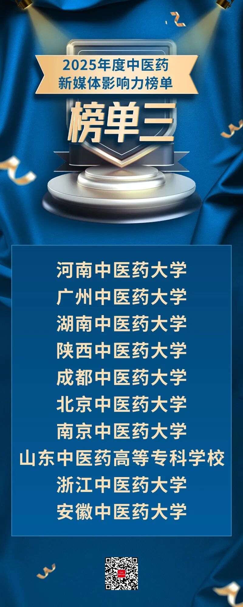 湖南中医药大学荣膺全国中医药新媒体传播影响力高校前三强