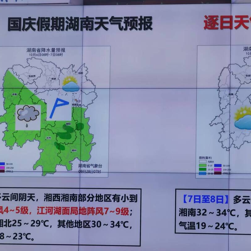好消息！国庆中秋假期湖南天气晴好利于出行
