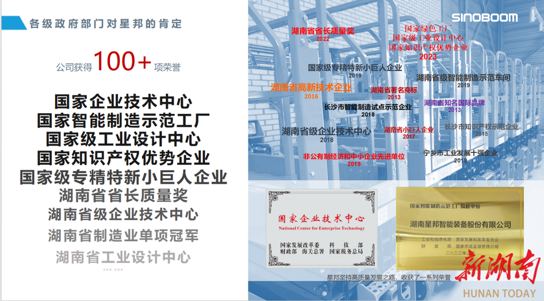 星邦品牌故事：攀云者手记——从沩水之畔到世界之巅的攀登