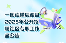 辰溪县招聘24名社区专职工作者 10月13日至17日报名