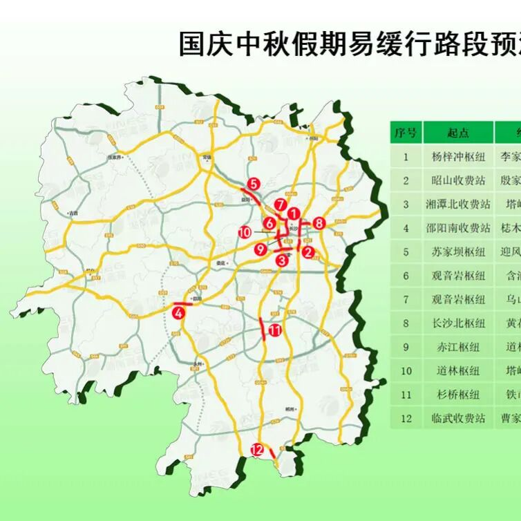  即将开始拥堵！湖南高速最新提醒！