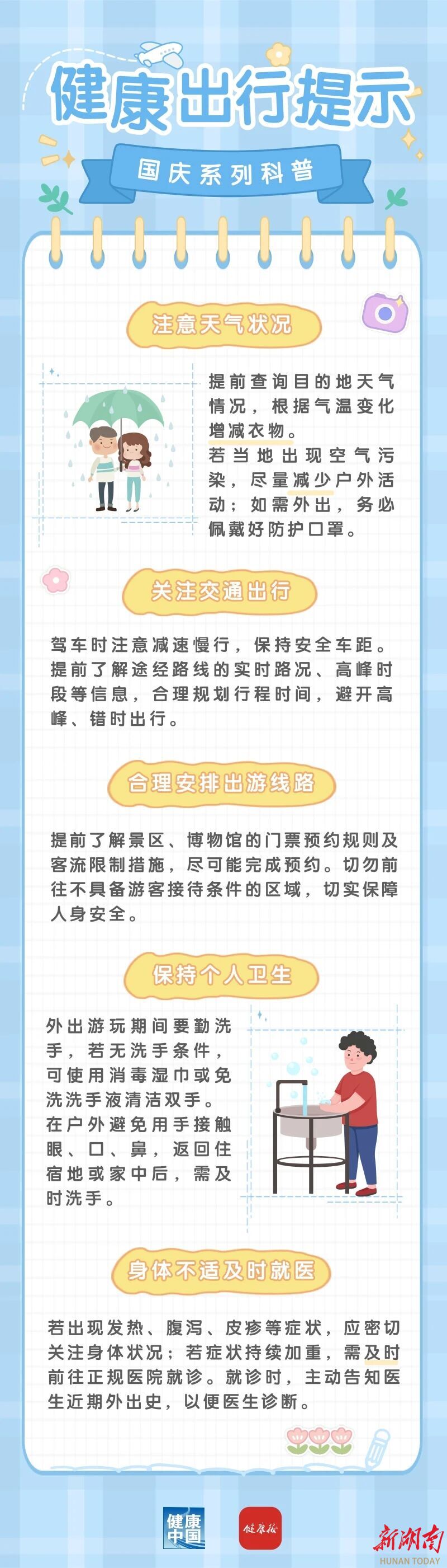 安全游玩攻略，让假期安心又尽兴！