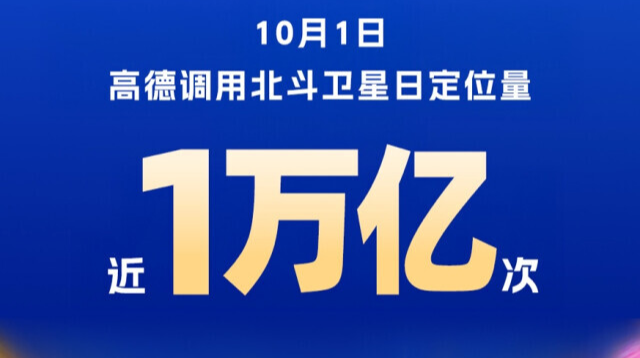 调用北斗日定位量近1万亿次 高德创民用导航服务新纪录
