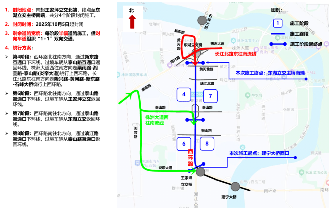 注意绕行！株洲市西环线将分幅分段封闭施工