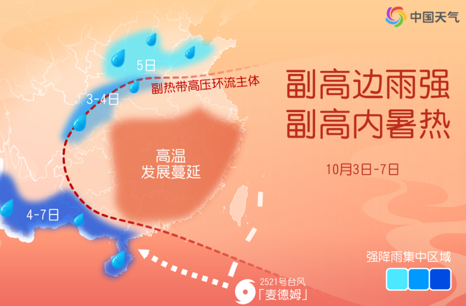 被秋老虎“硬控”了！南方将现极端炎热天气 北方警惕假期后期冷暖大反转