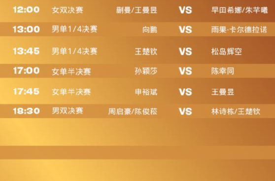 孙颖莎迎战陈幸同 林诗栋/王楚钦男双冲冠 WTT中国大满贯今日赛程→