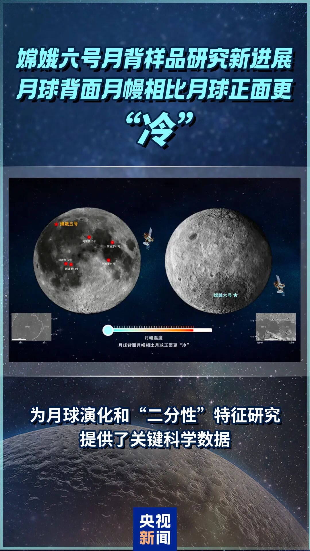 中秋节，中国人研究月球土特产又有新成果！